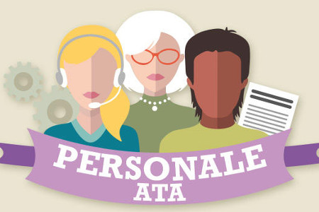 Graduatorie III Fascia Personale ATA, domanda via Raccomandata (Guida)